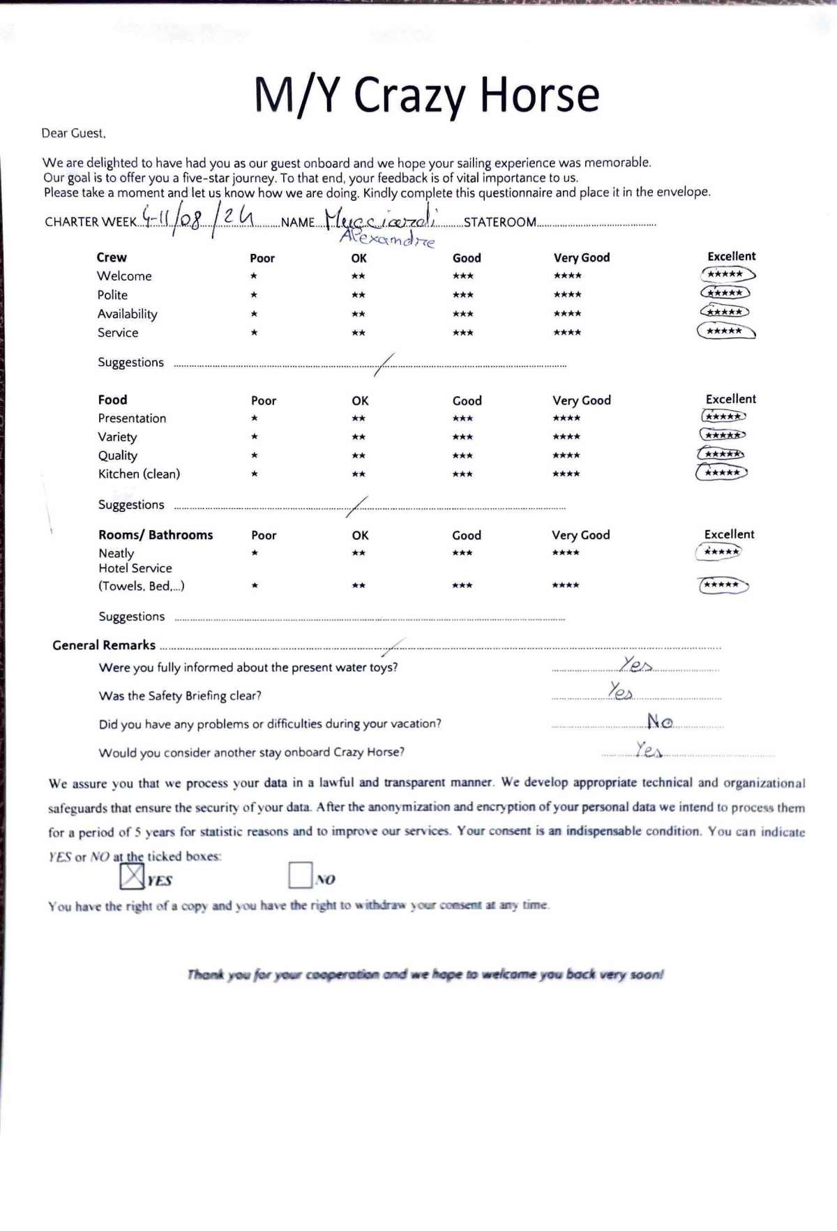 Review