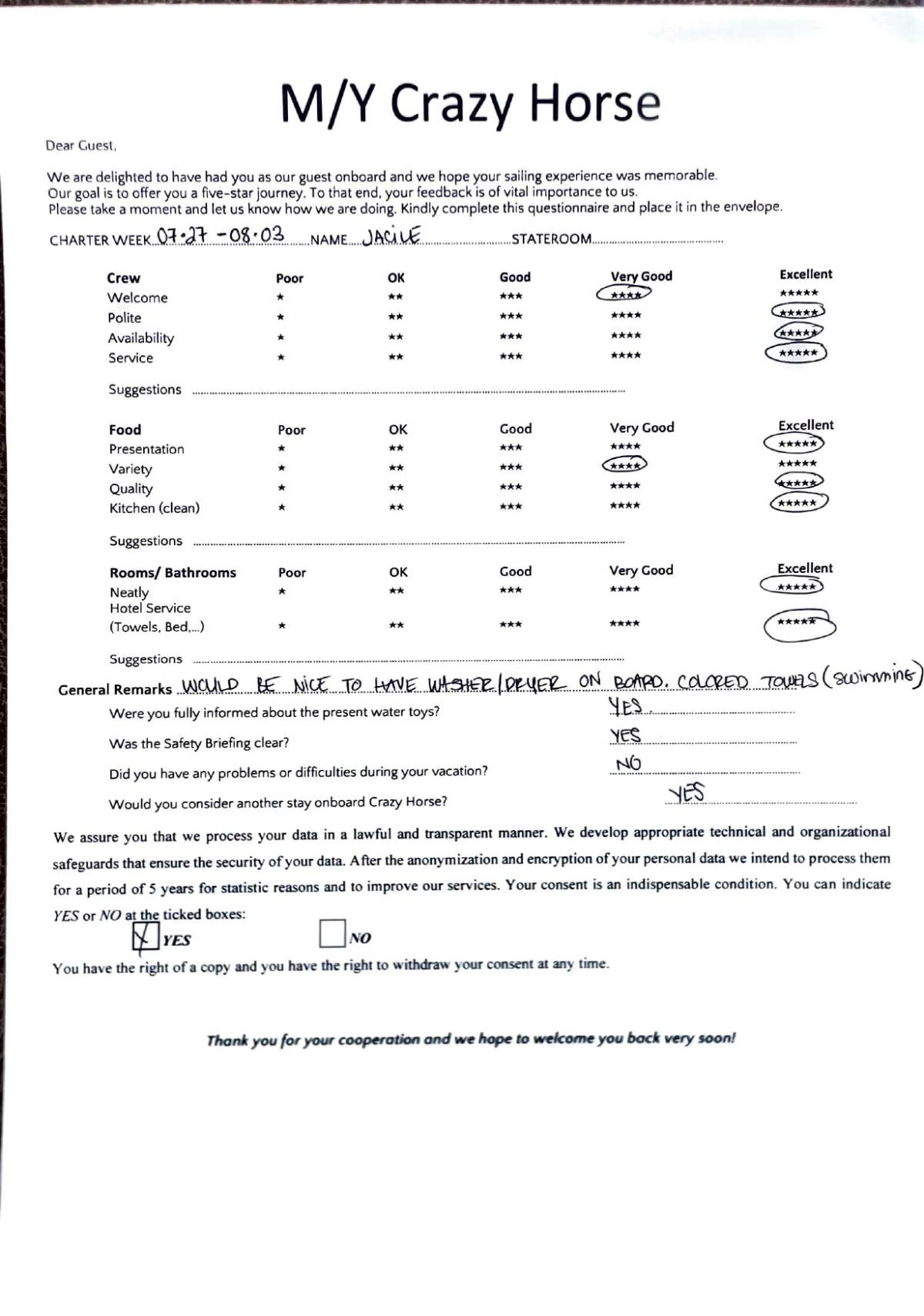 Review