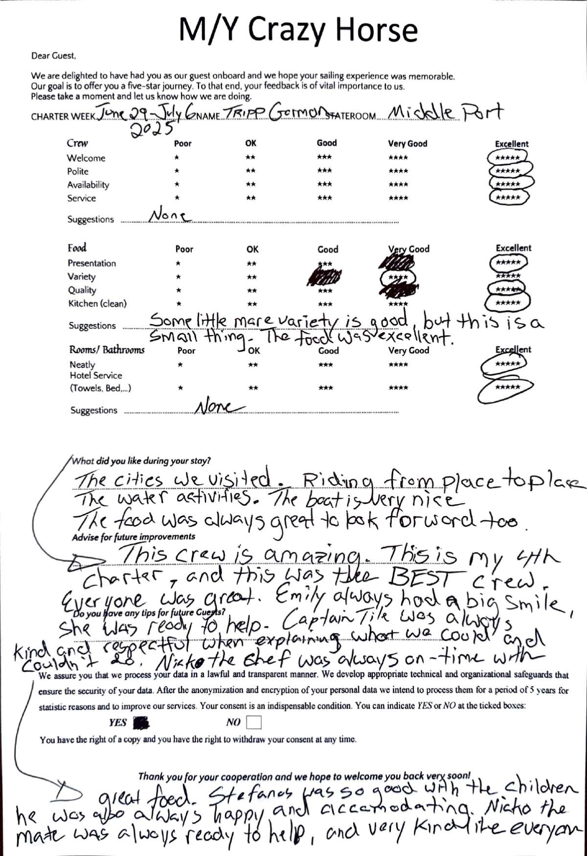 Review