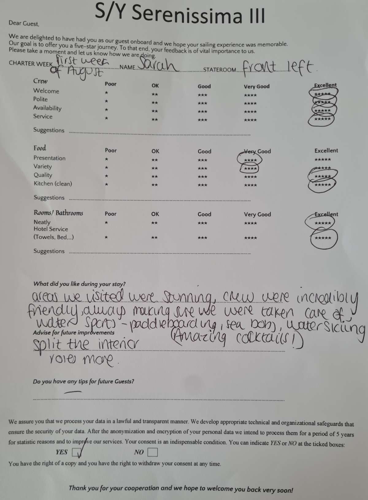 Review