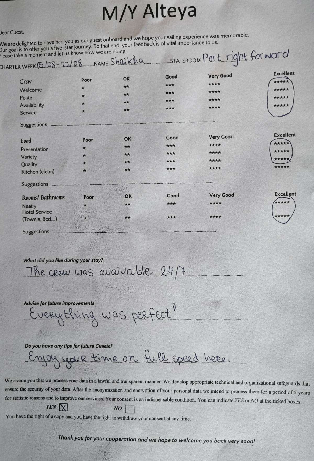 Review