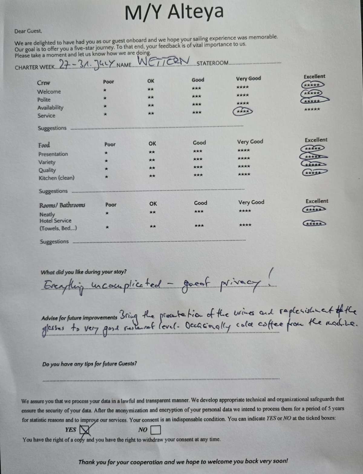 Review