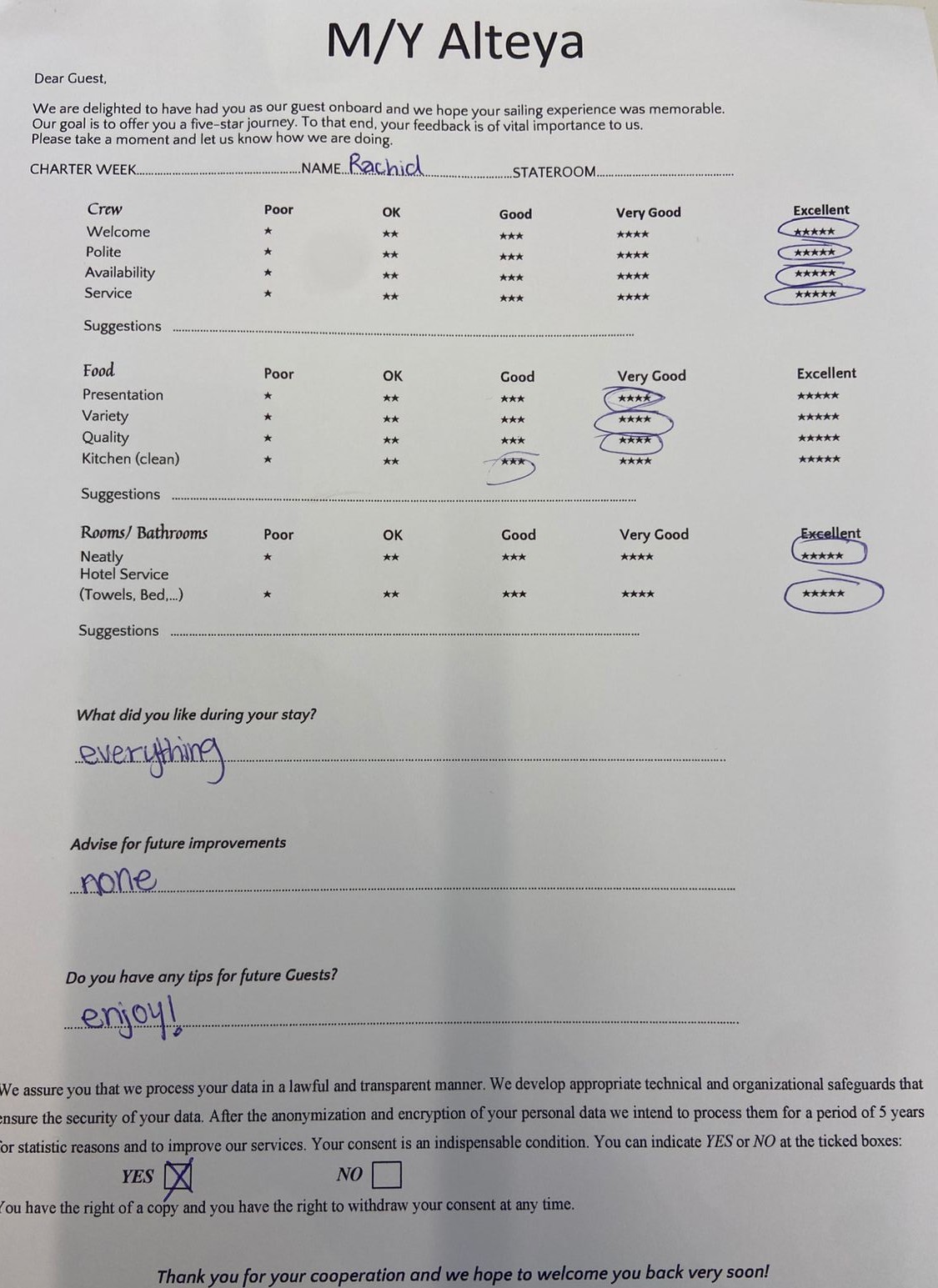 Review