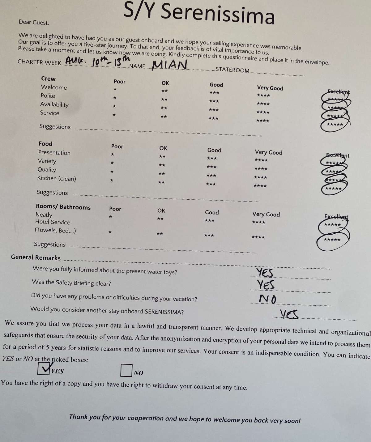 Review
