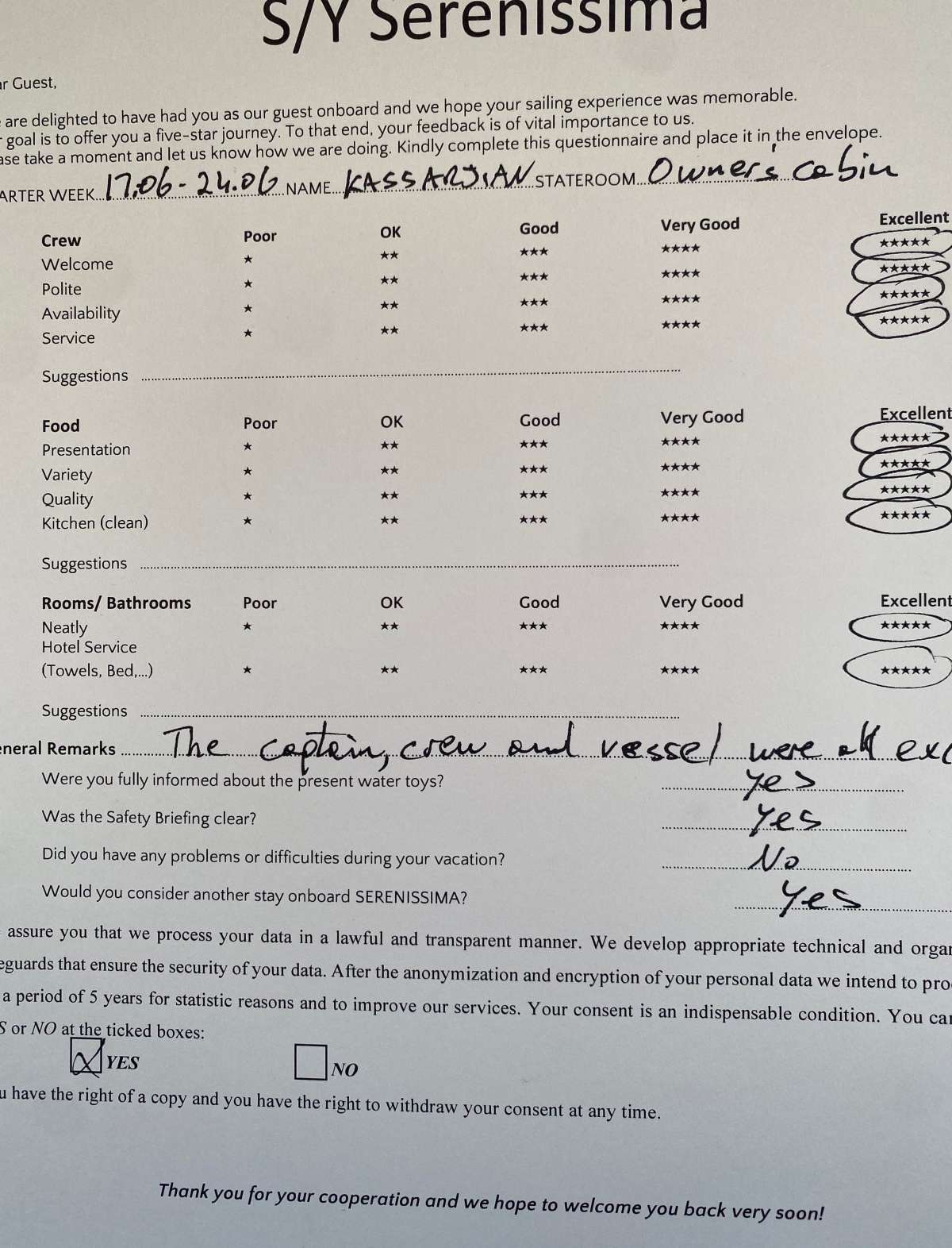 Review