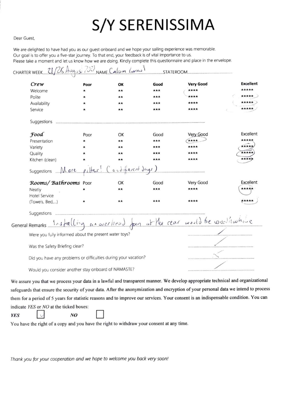 Review