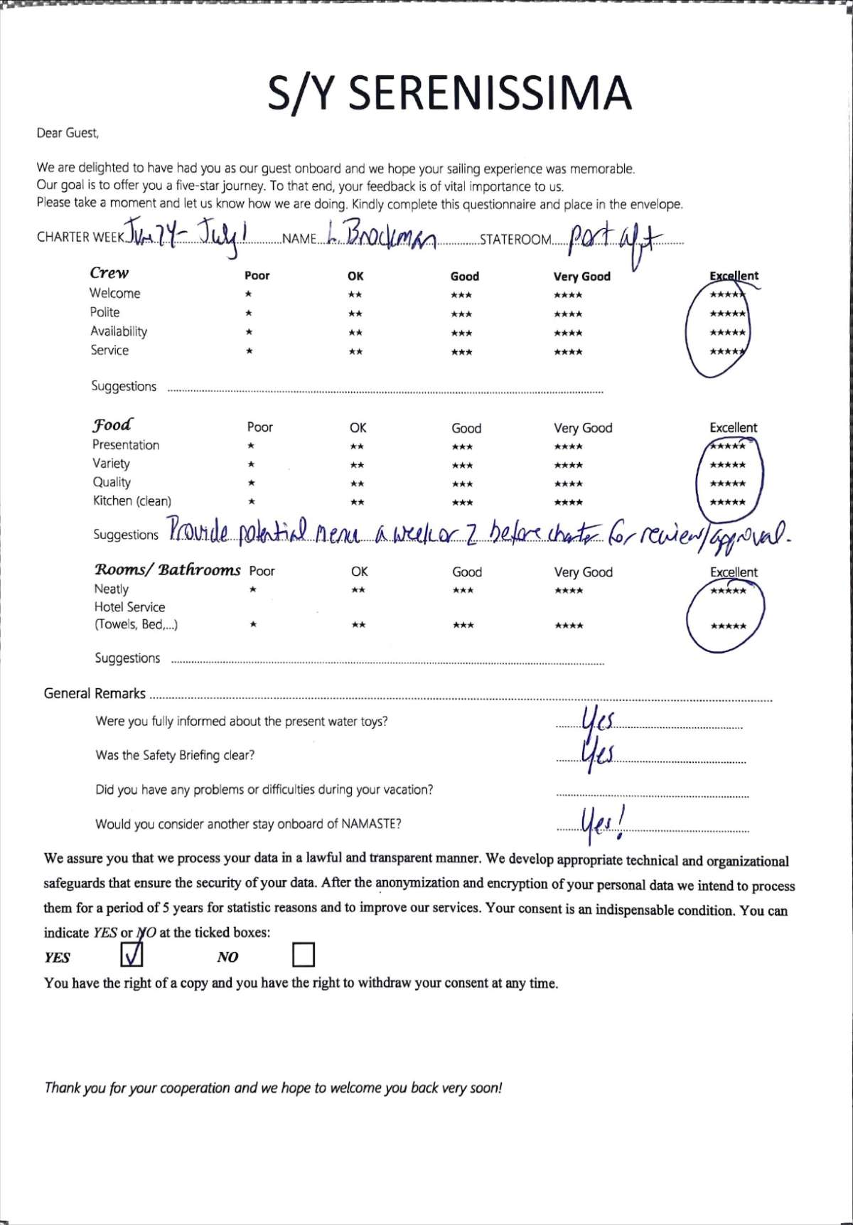Review