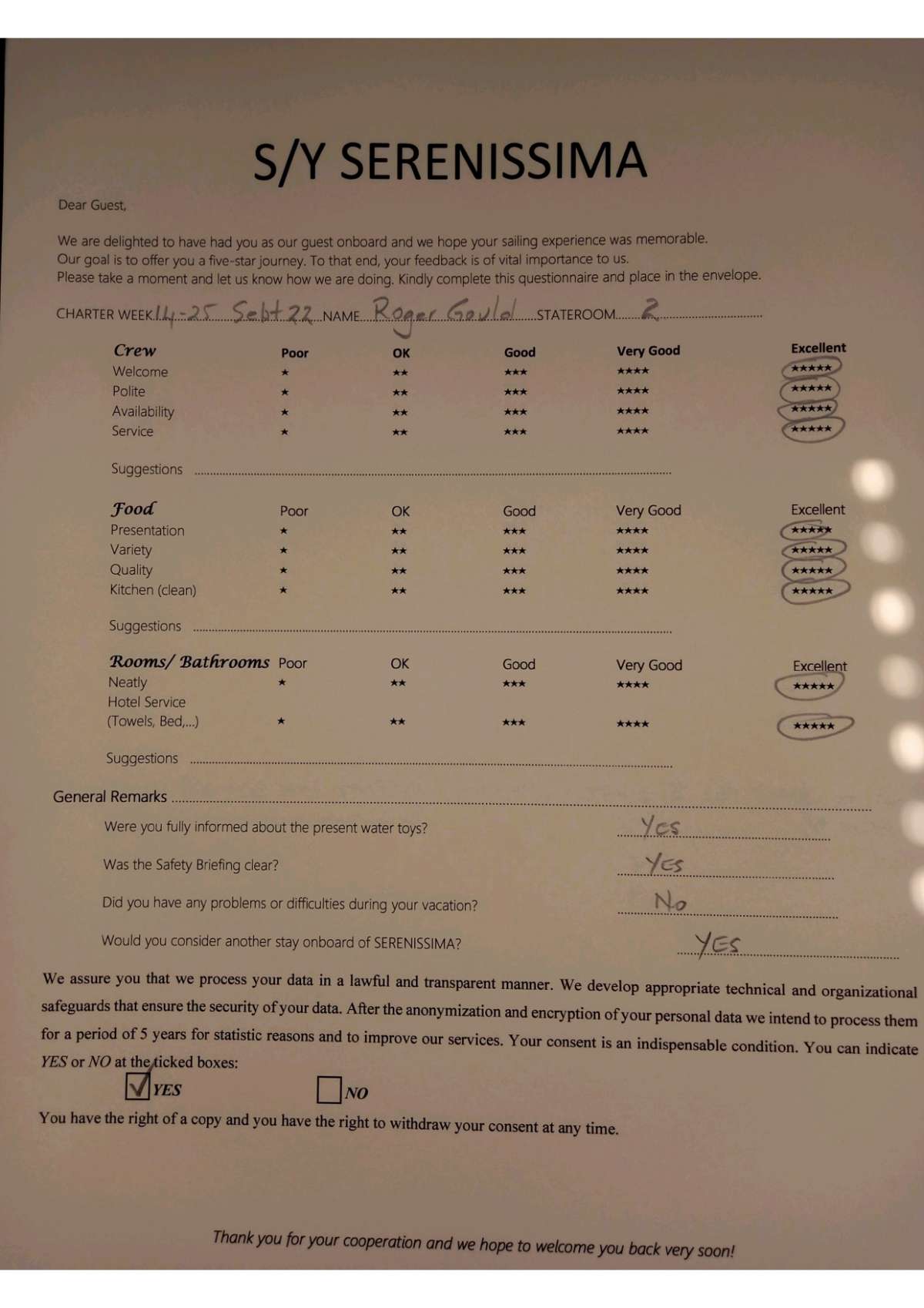 Review