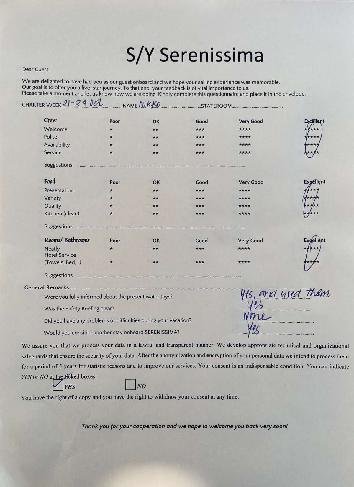 Review