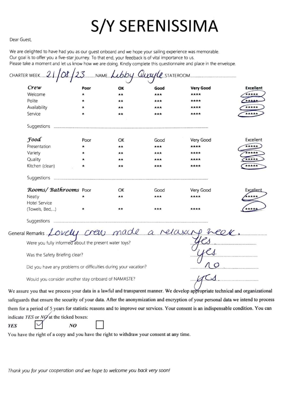 Review