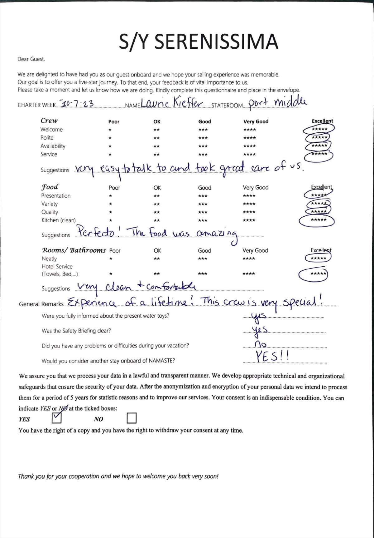 Review