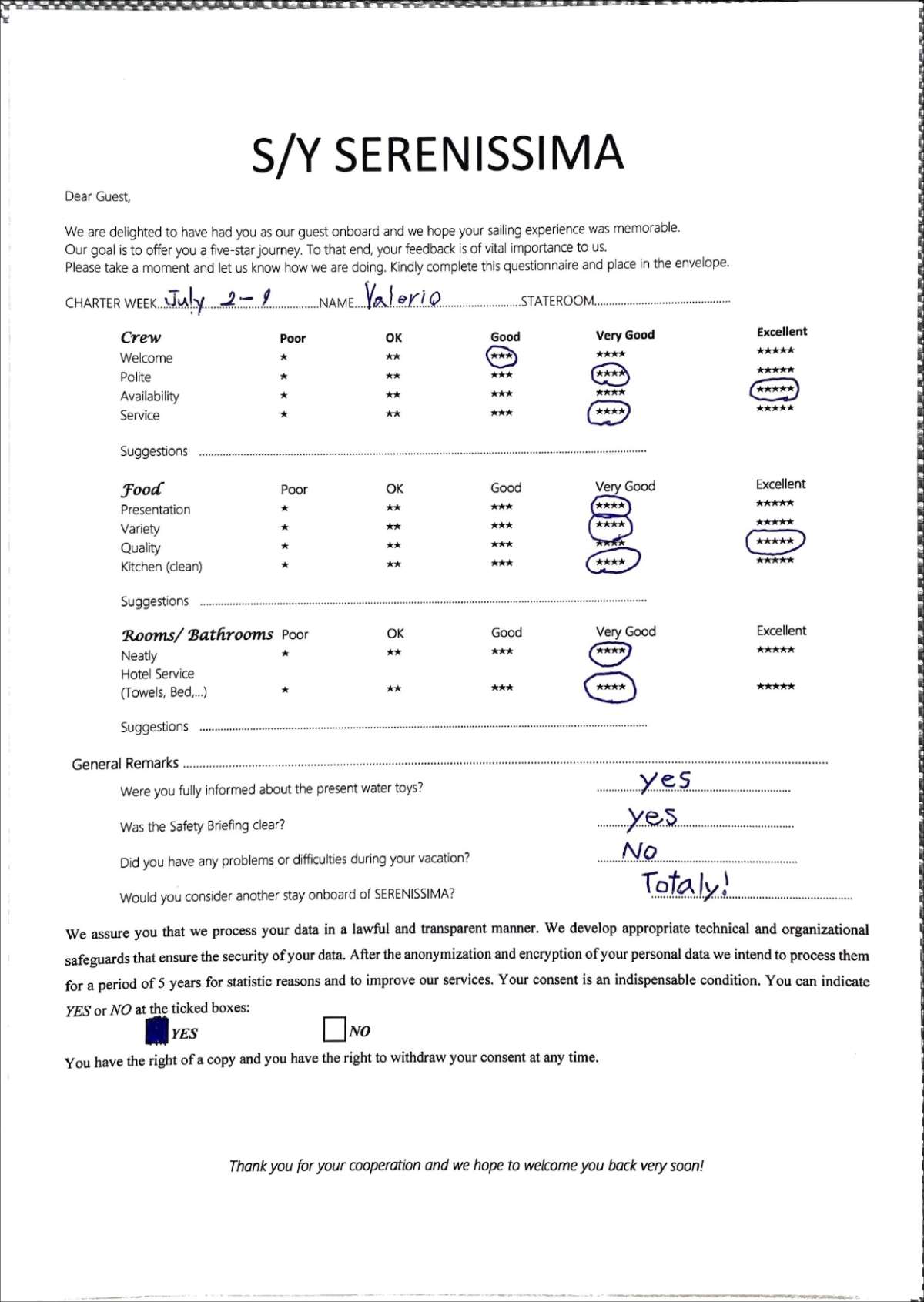 Review