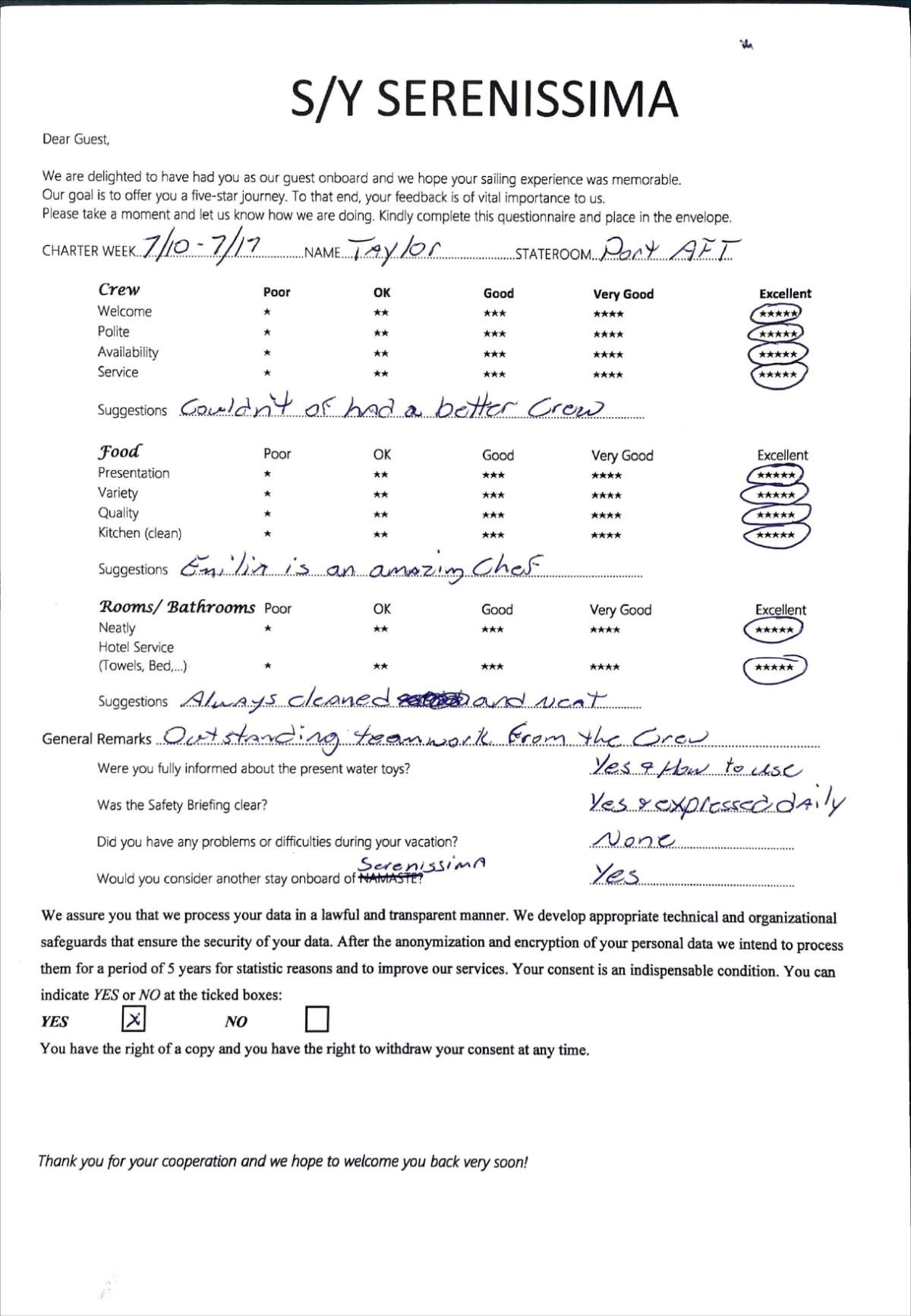 Review