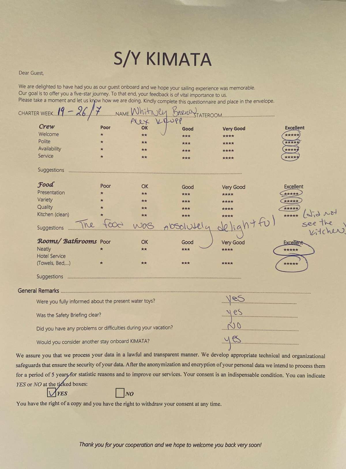 Review