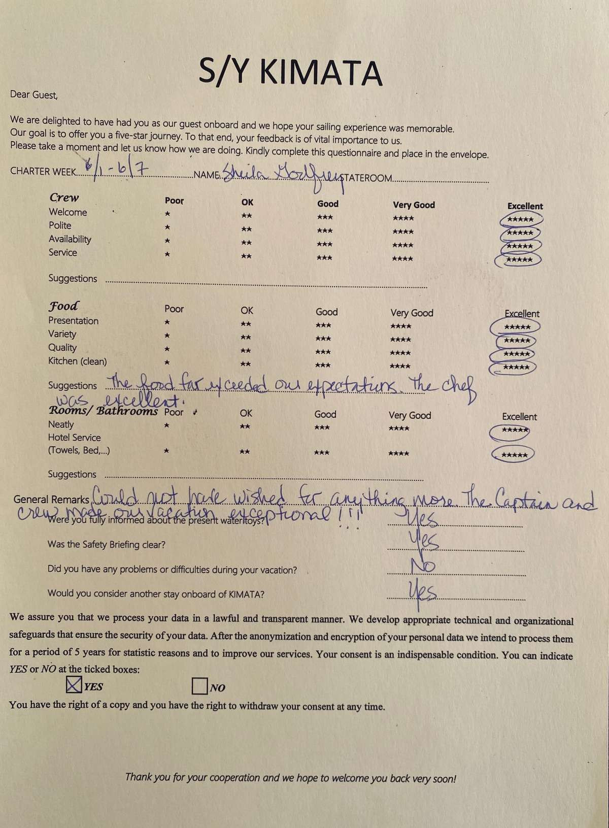 Review