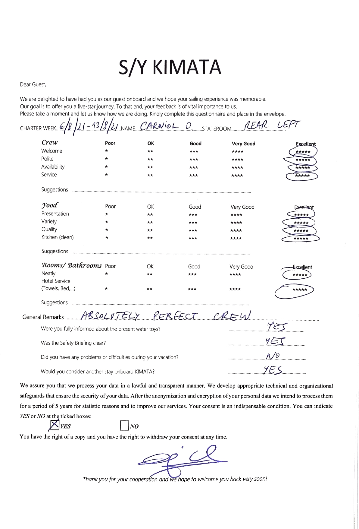 Review