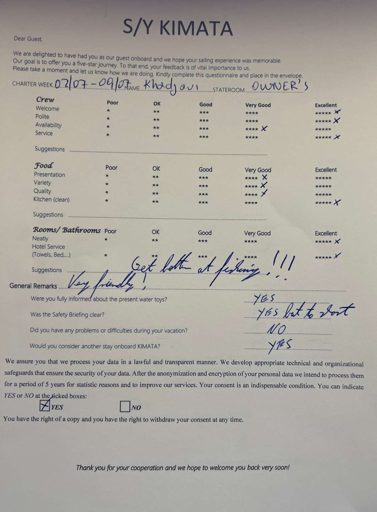 Review