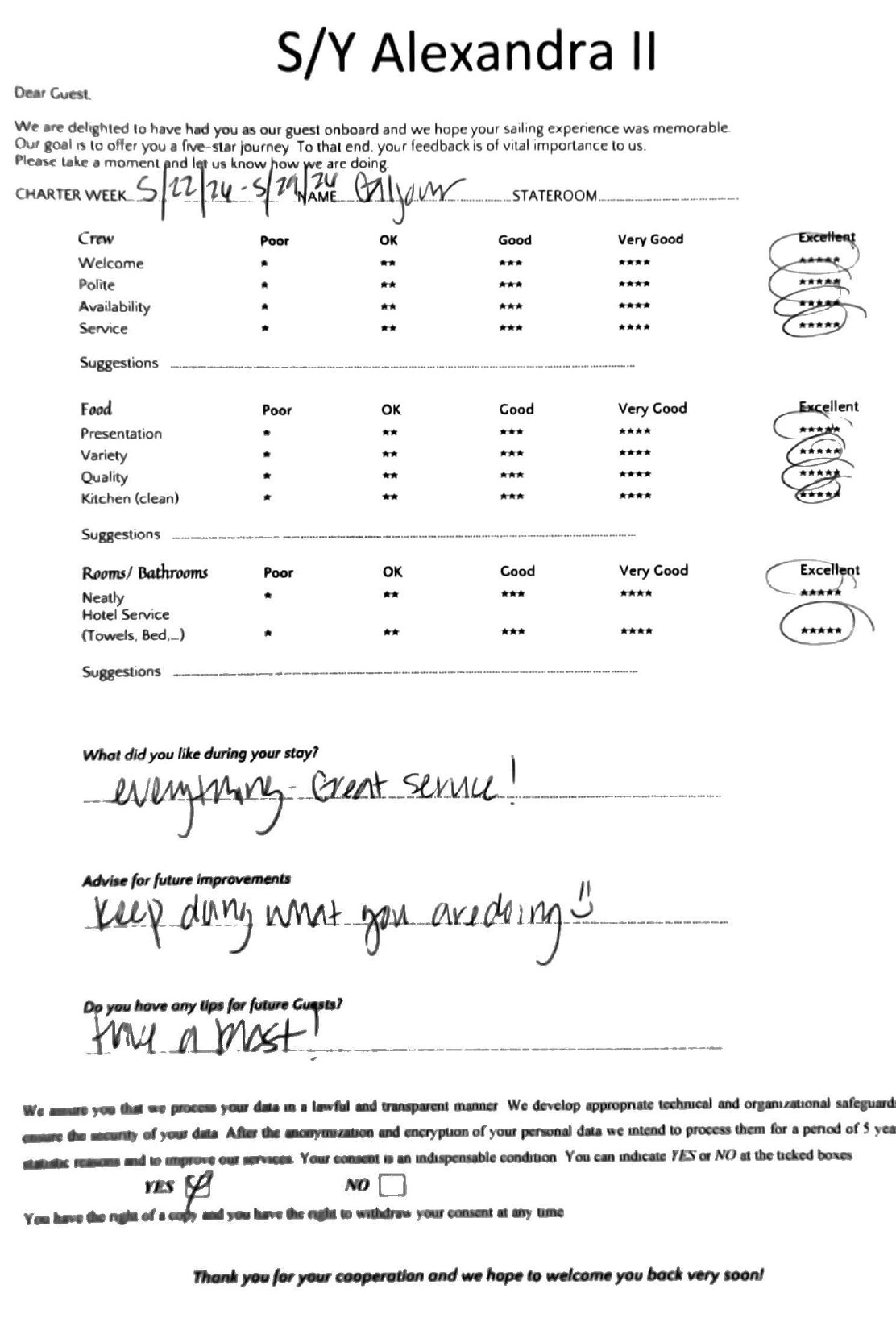 Review
