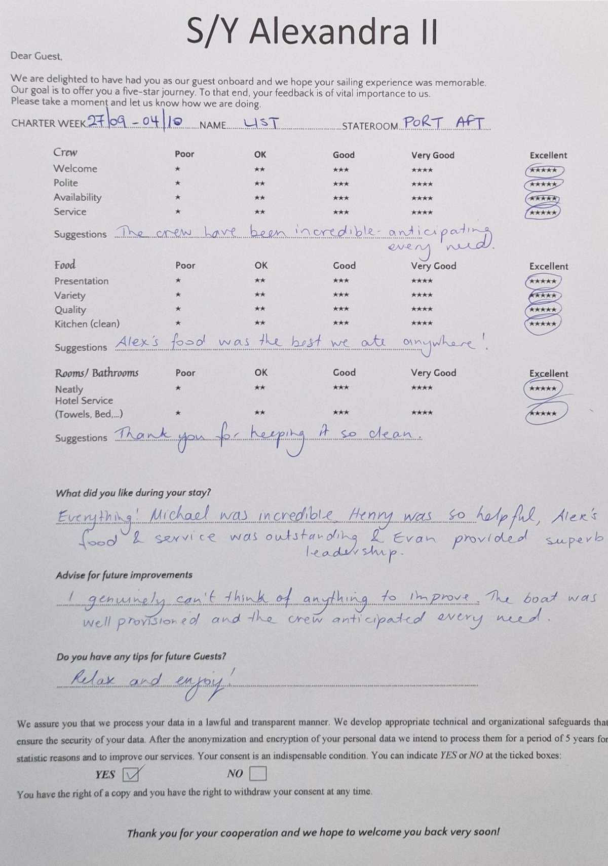 Review