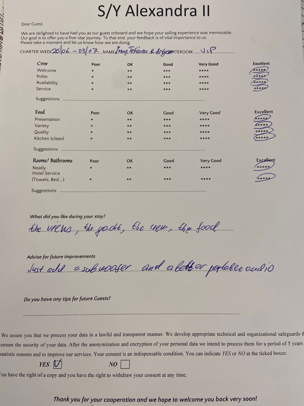 Review