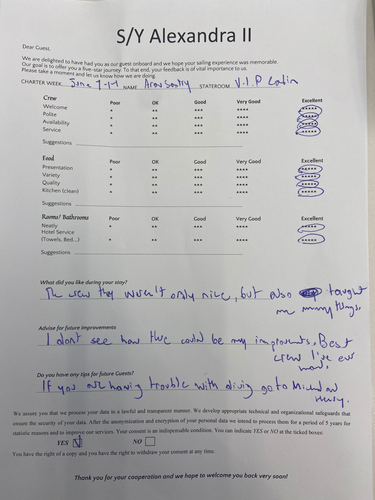 Review