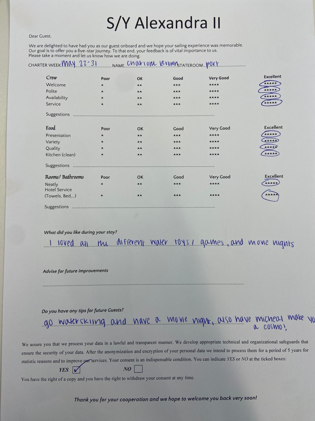 Review