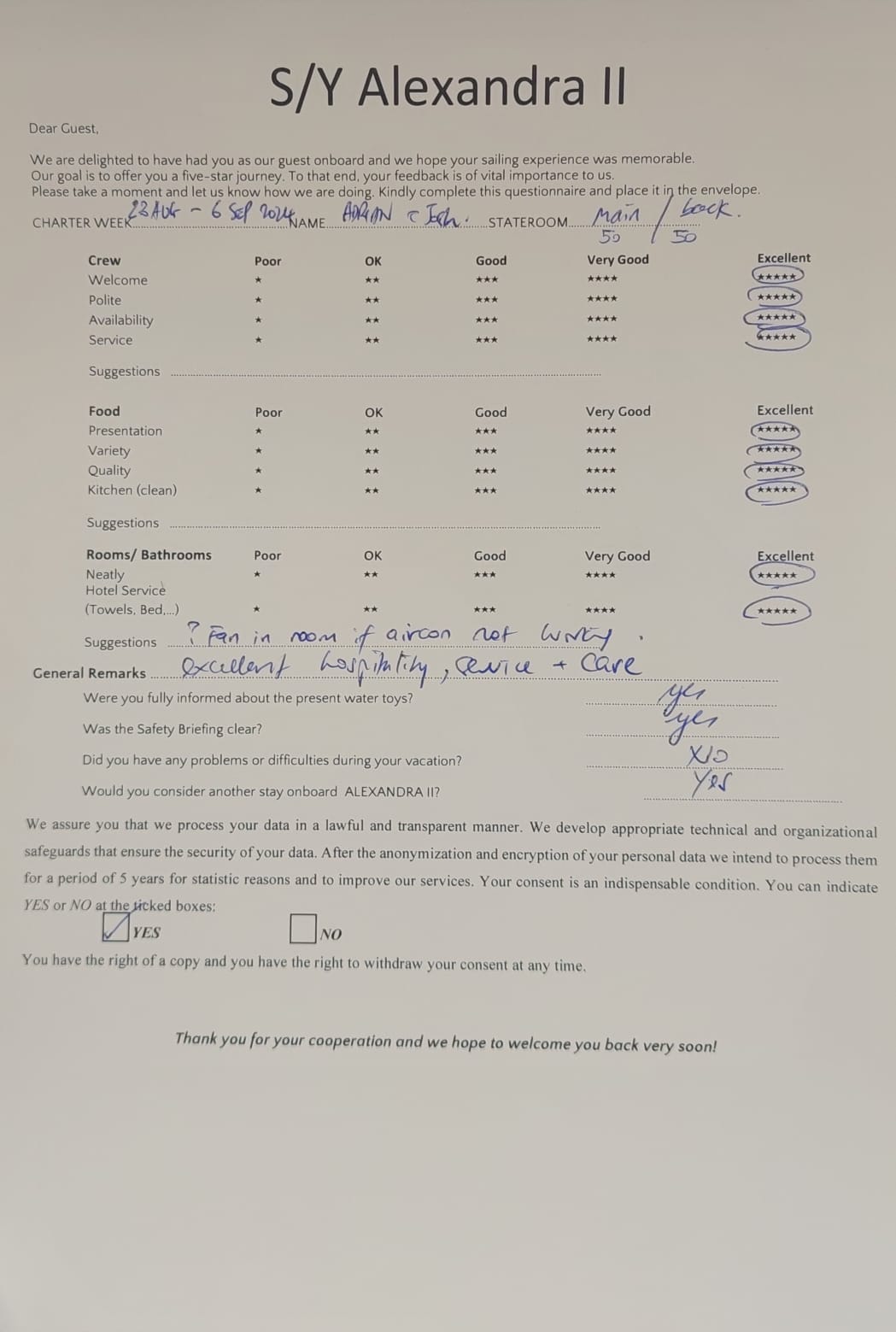Review