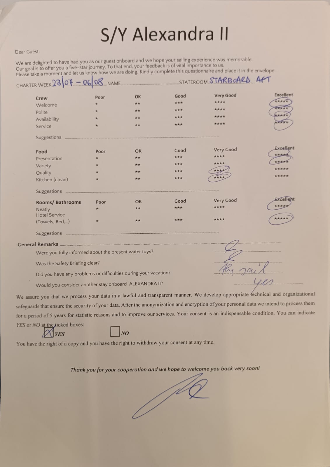 Review