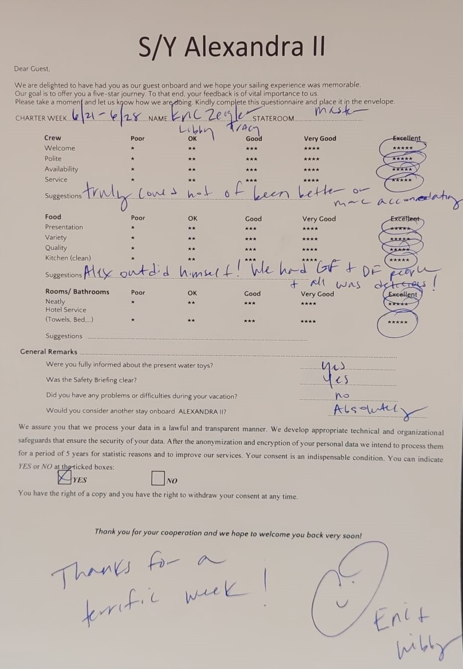 Review