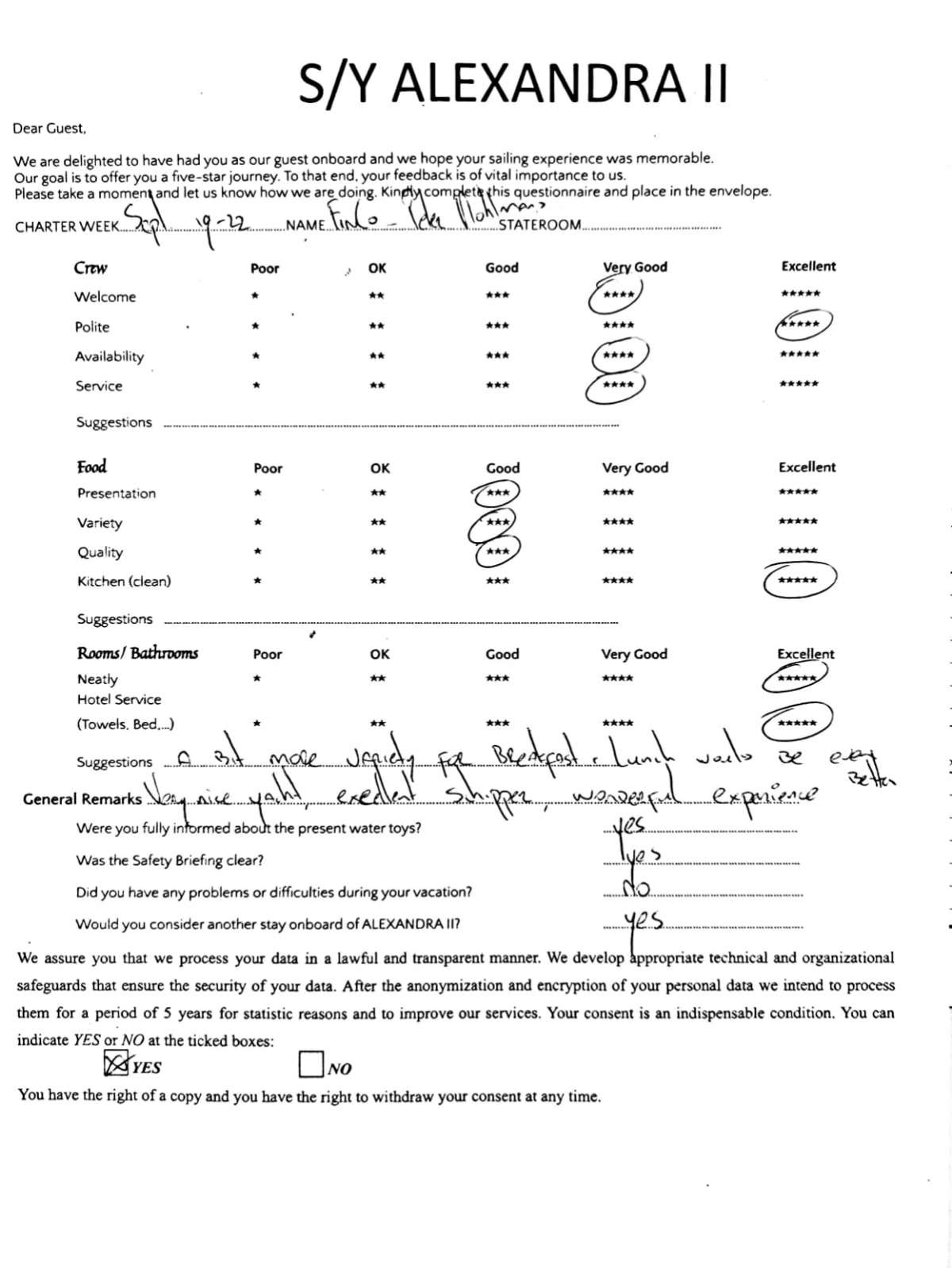 Review