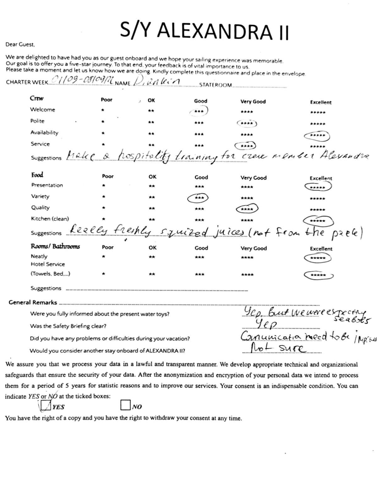 Review