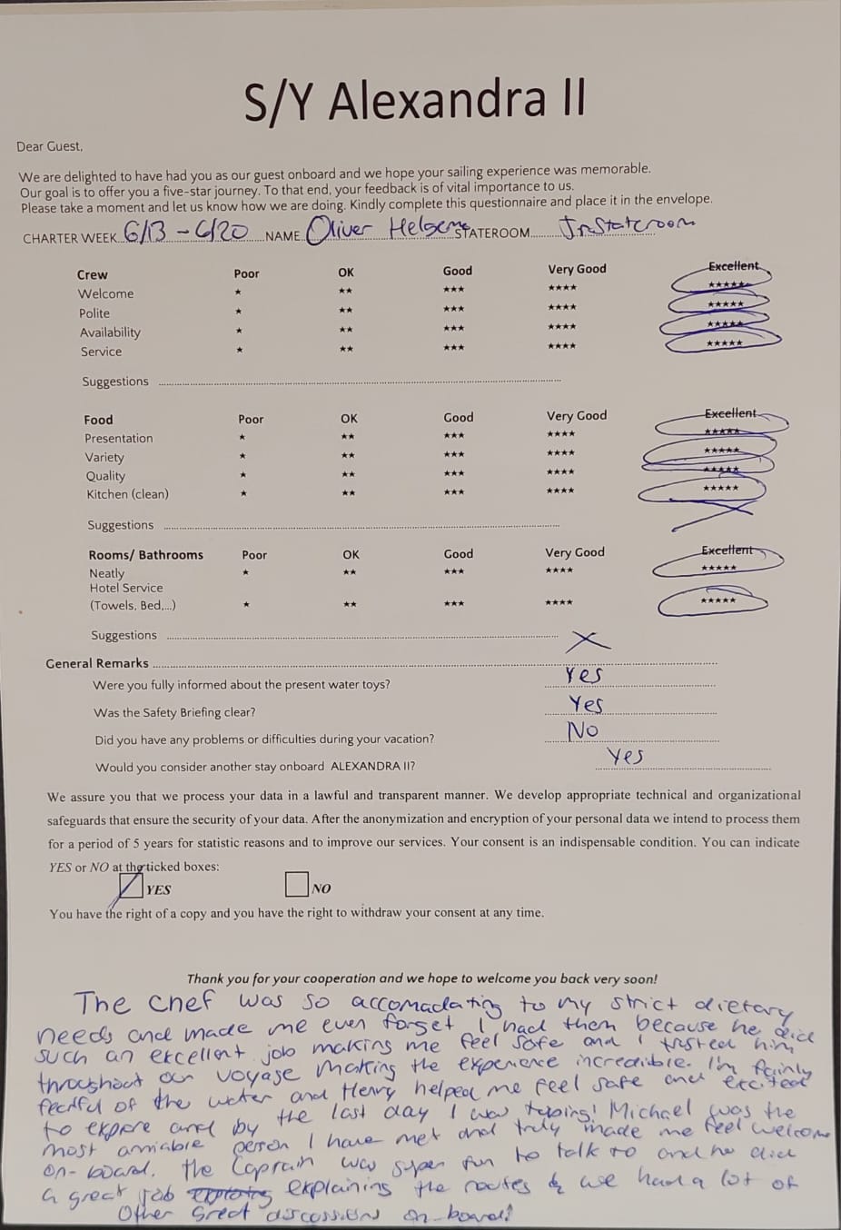 Review