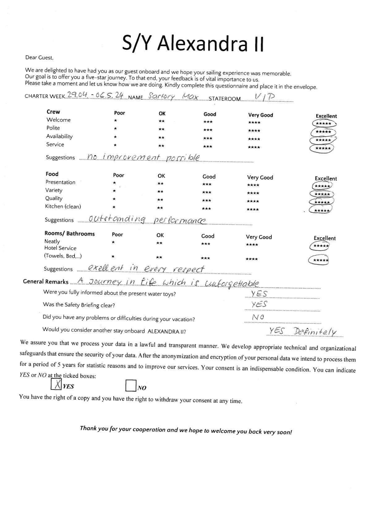 Review