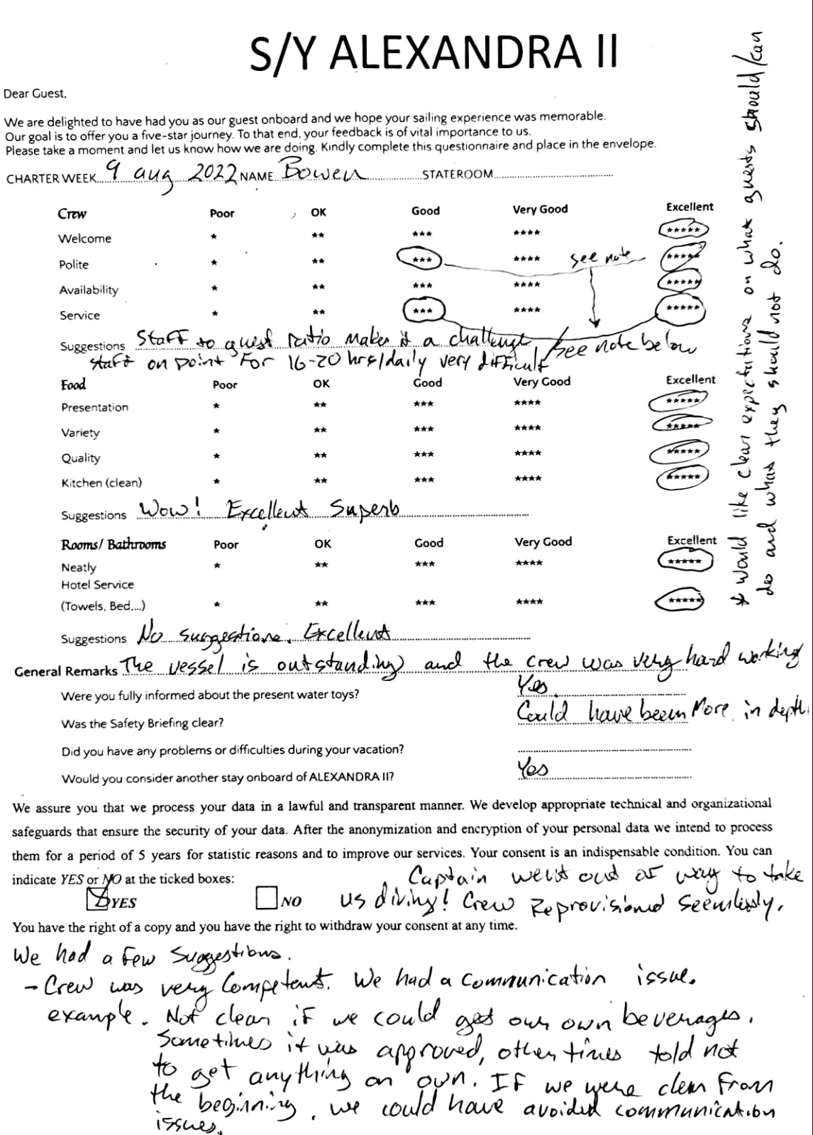 Review