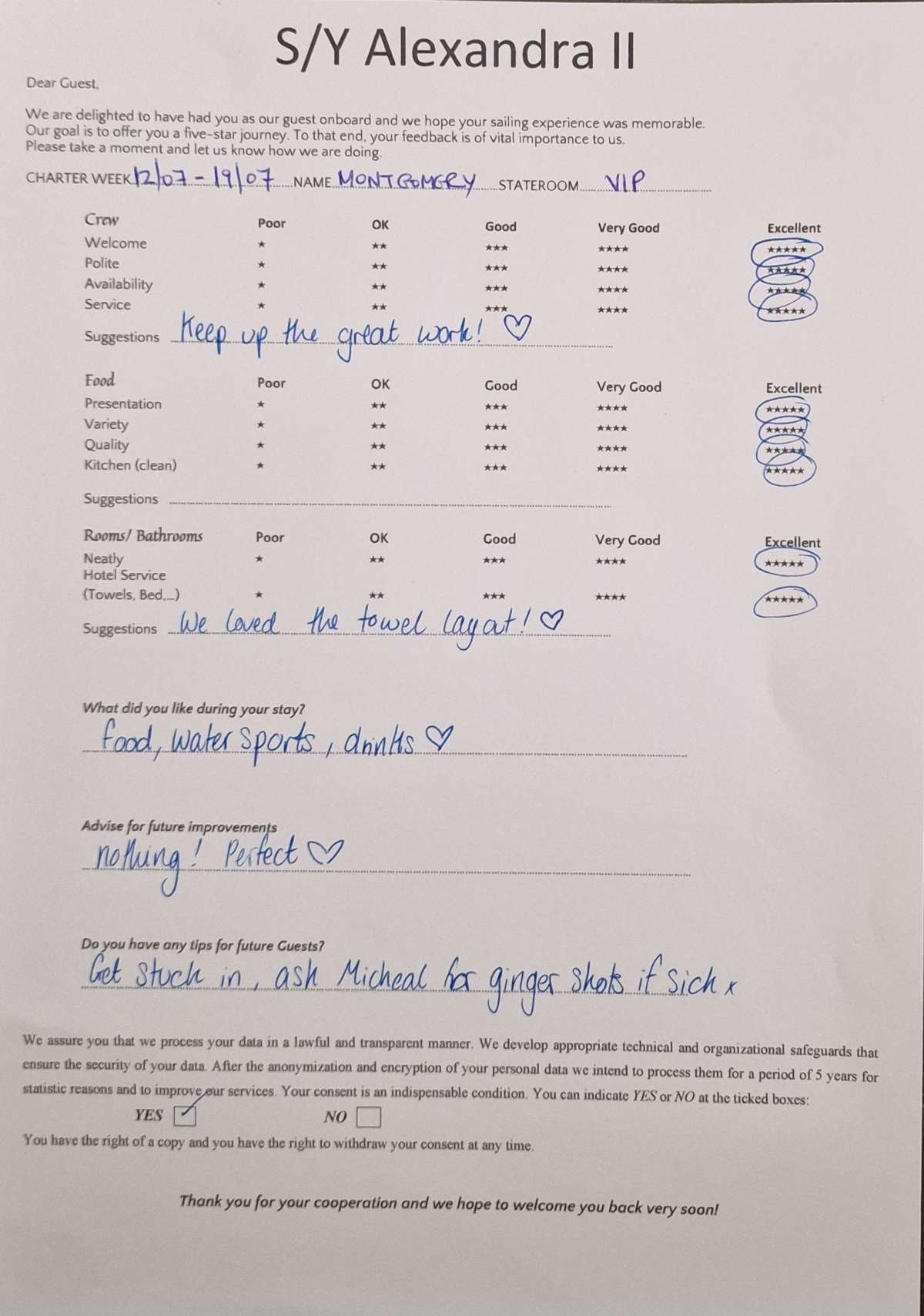 Review