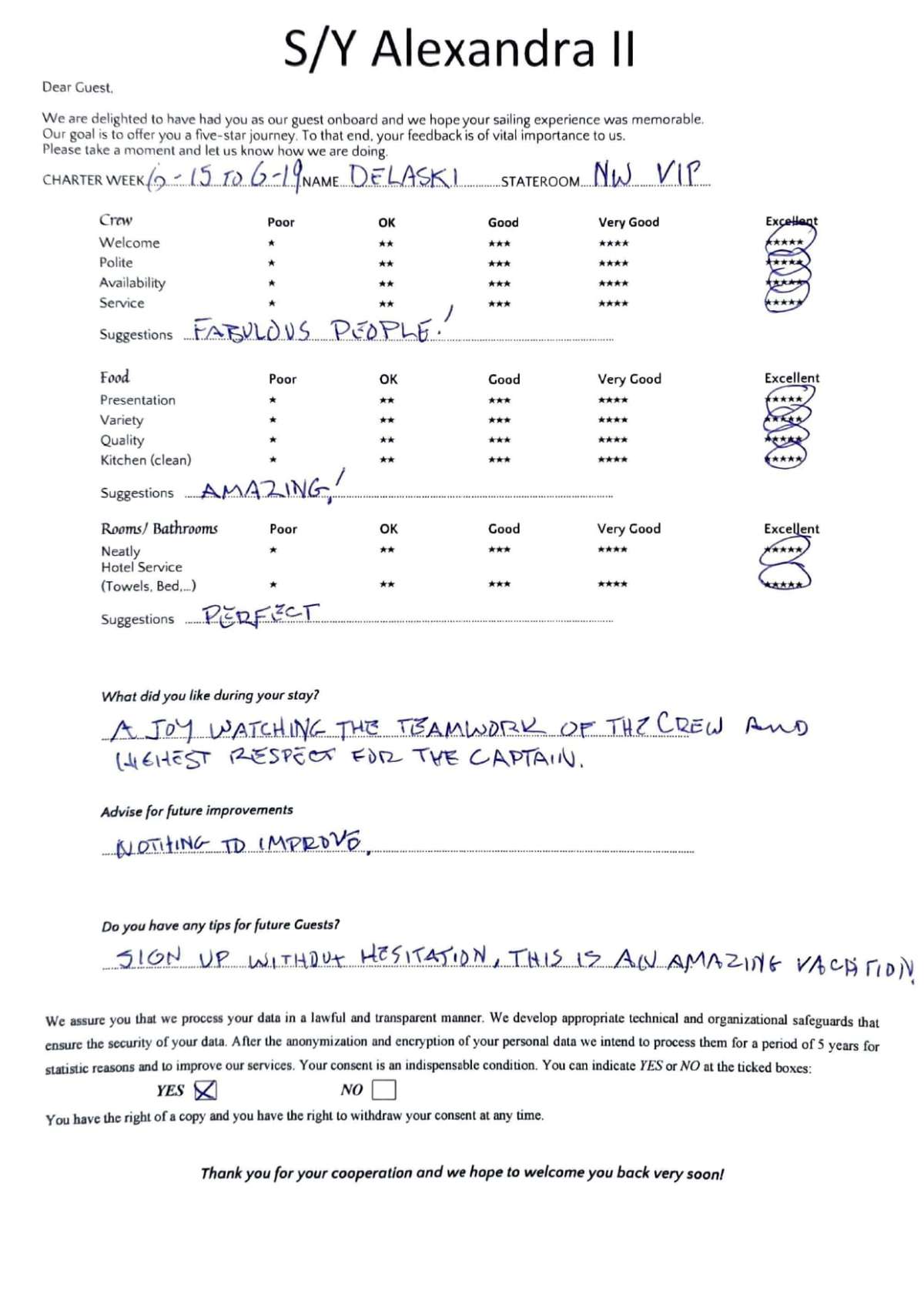 Review