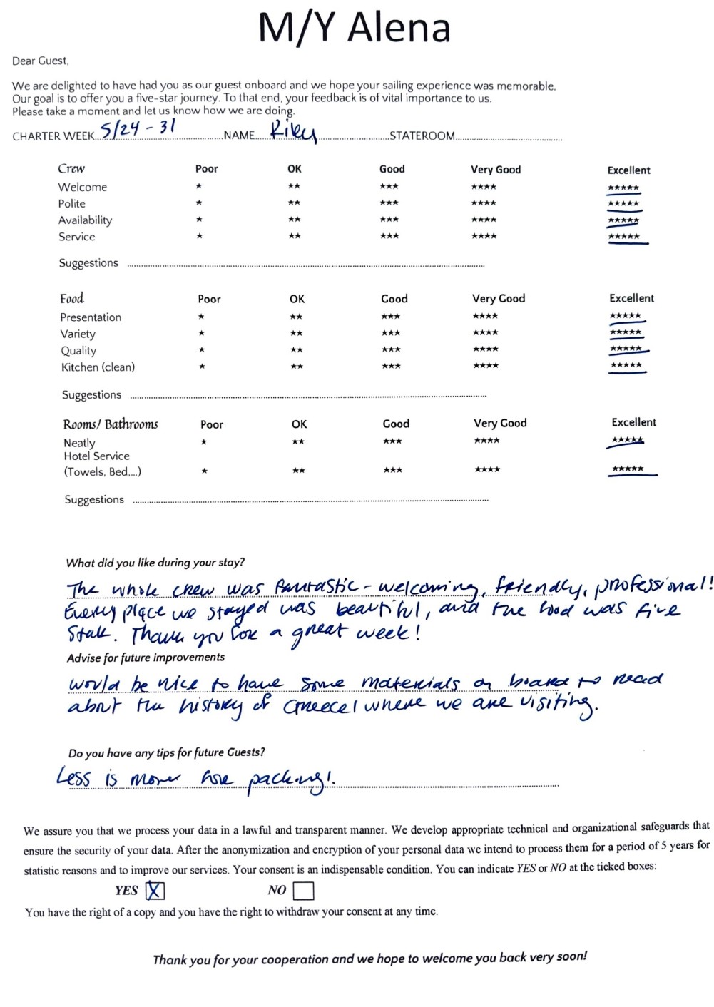 Review