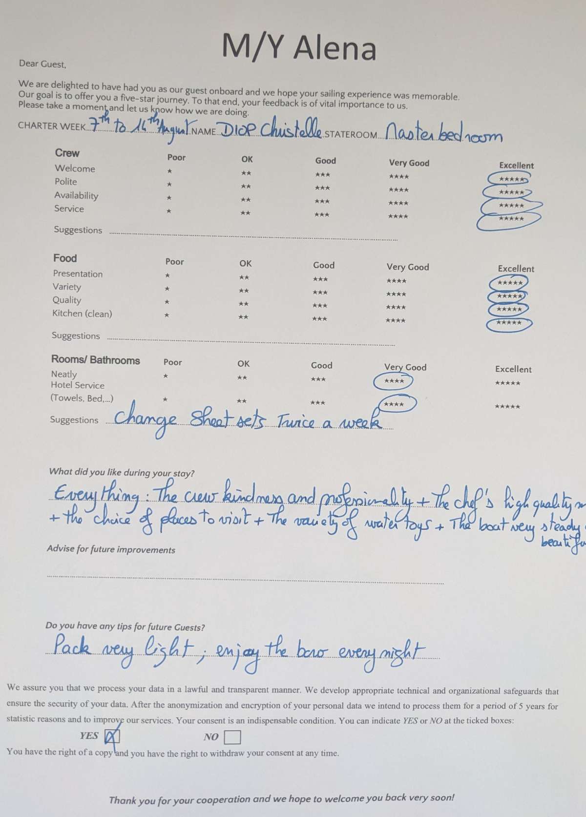 Review