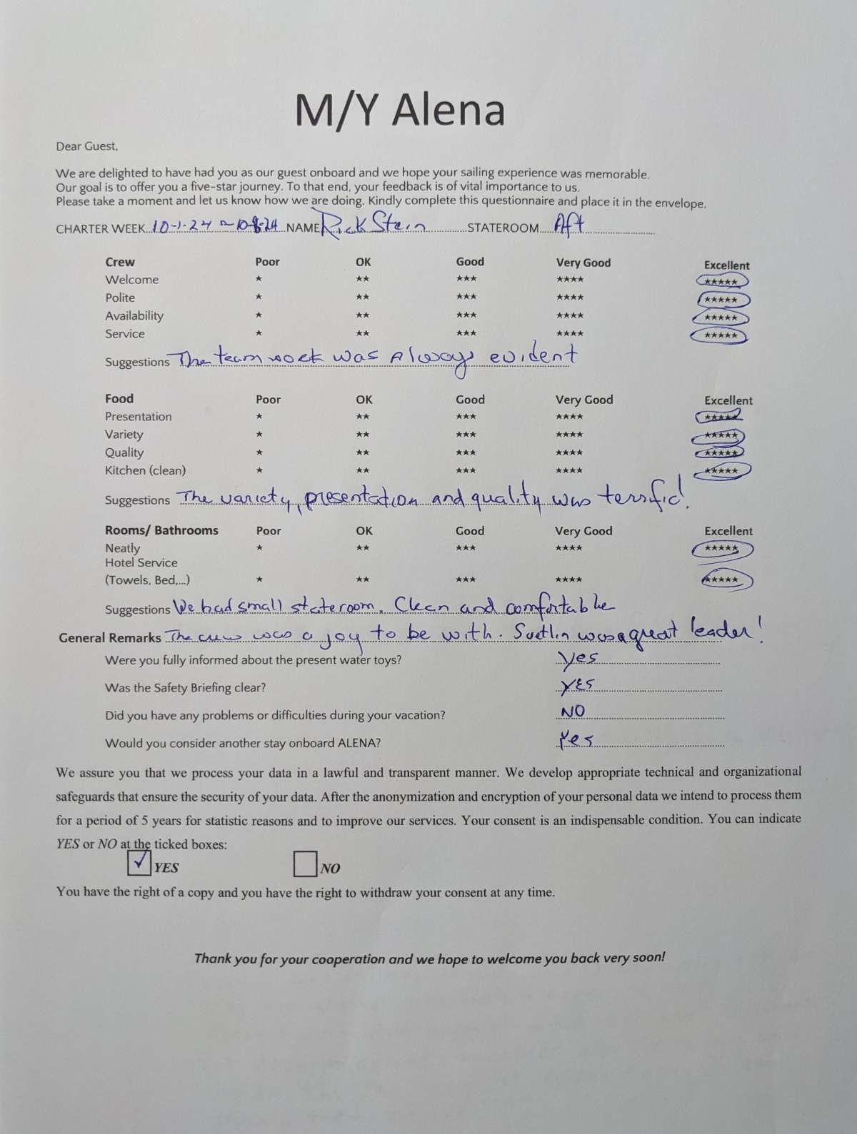 Review