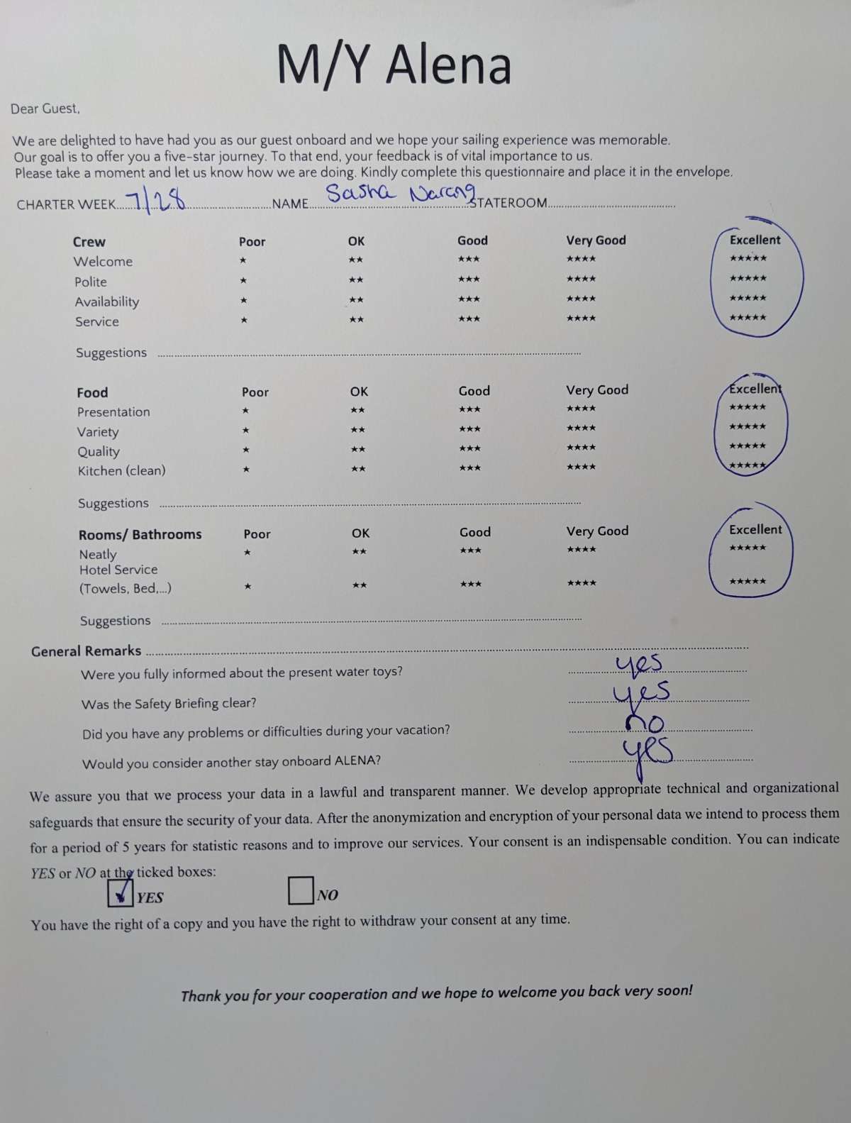 Review