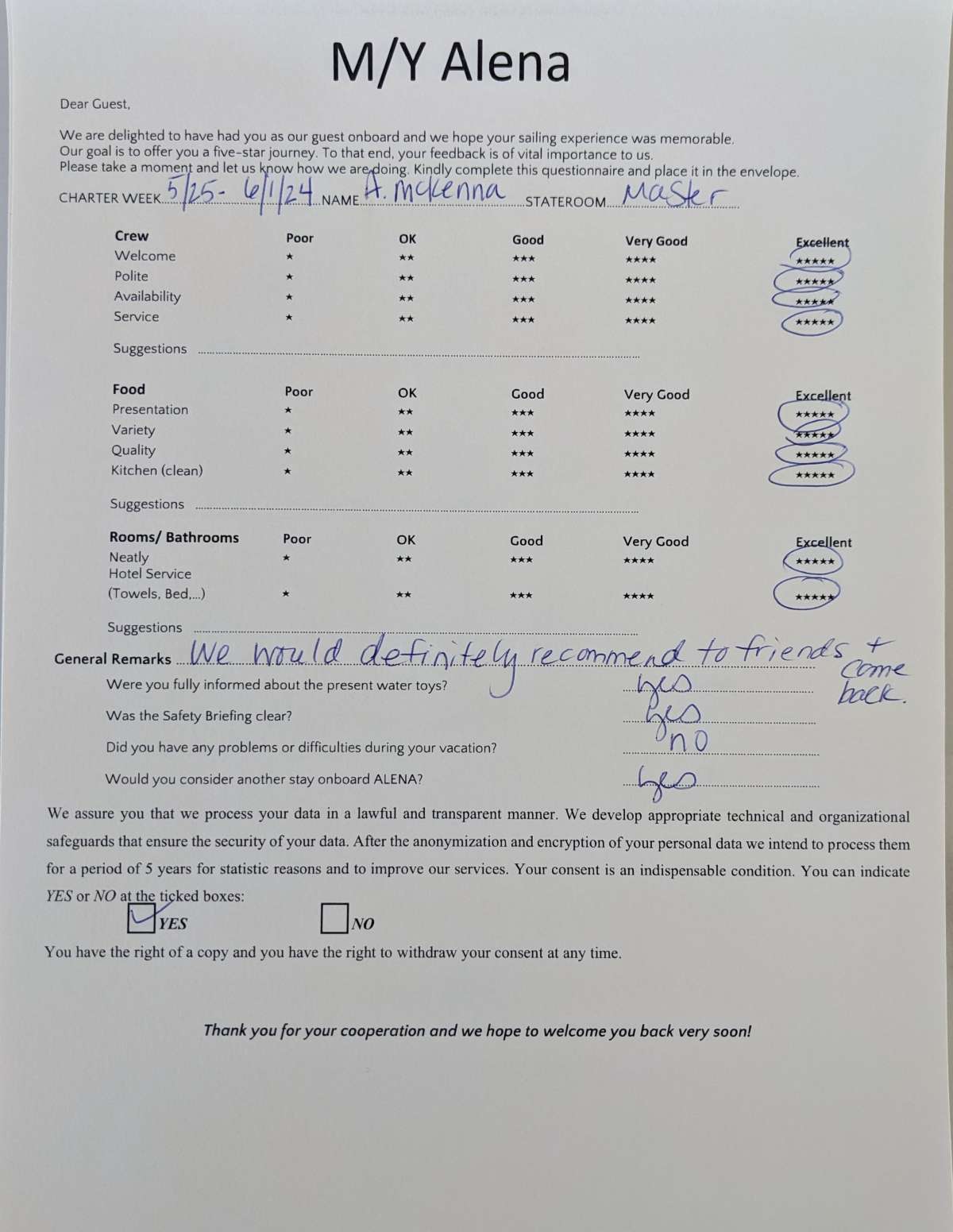 Review