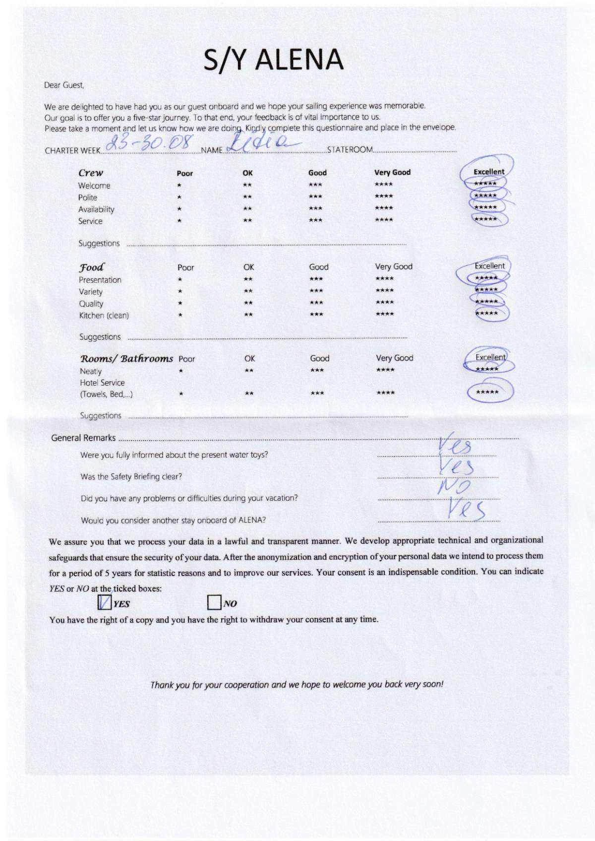 Review