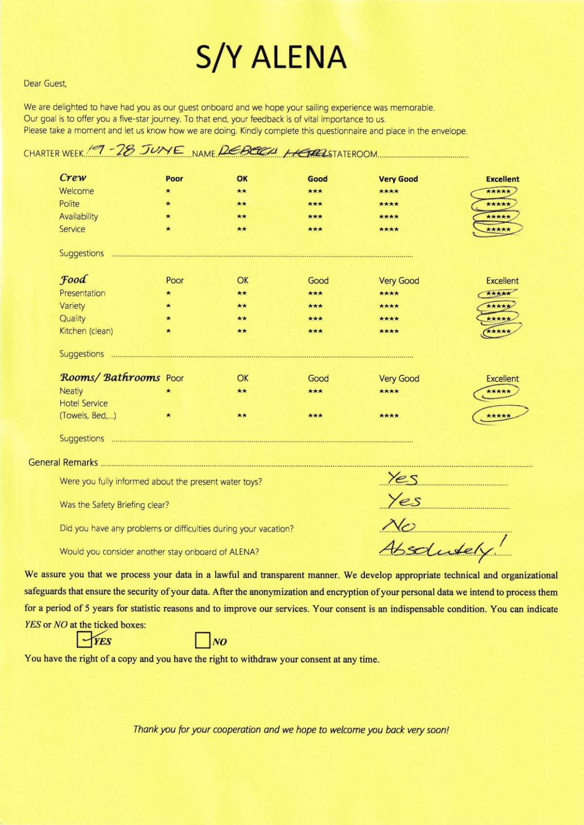 Review
