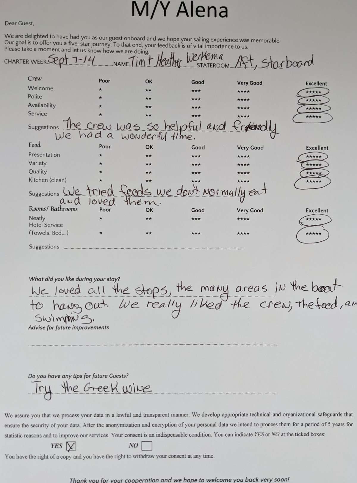 Review
