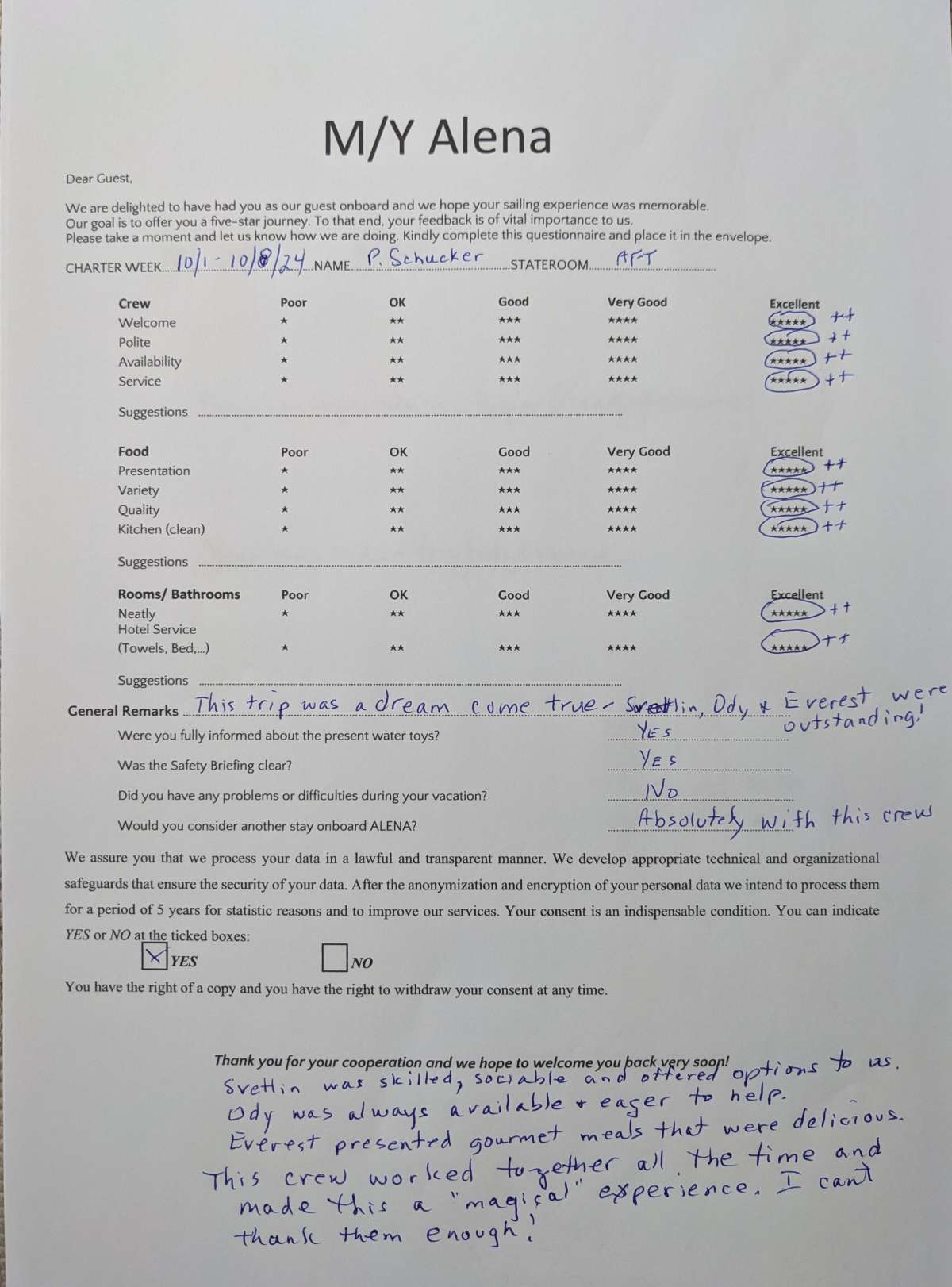 Review