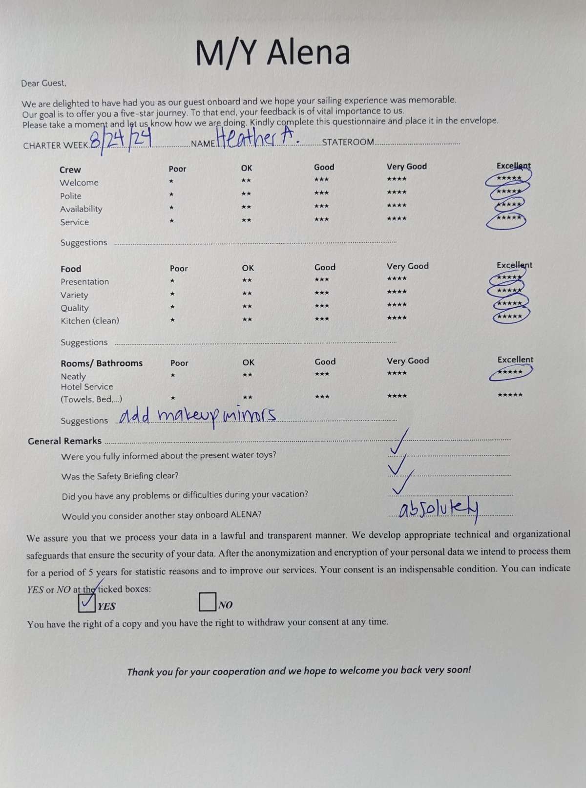 Review