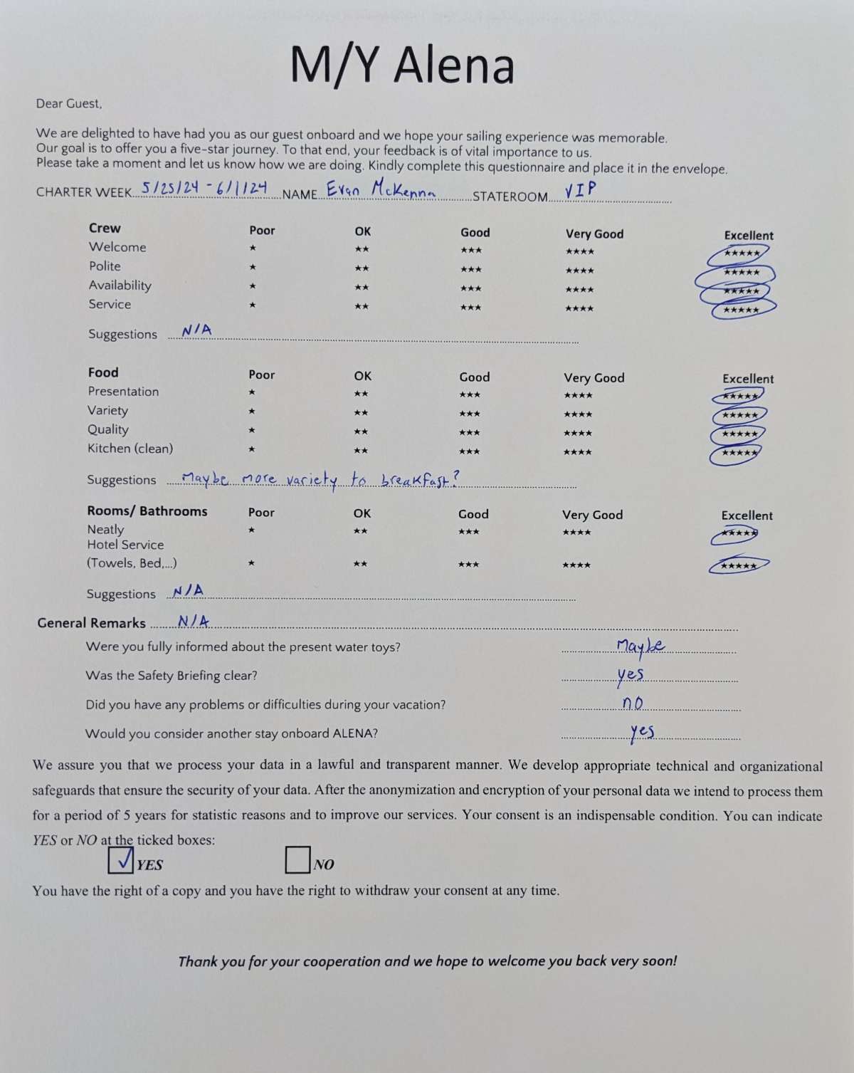 Review
