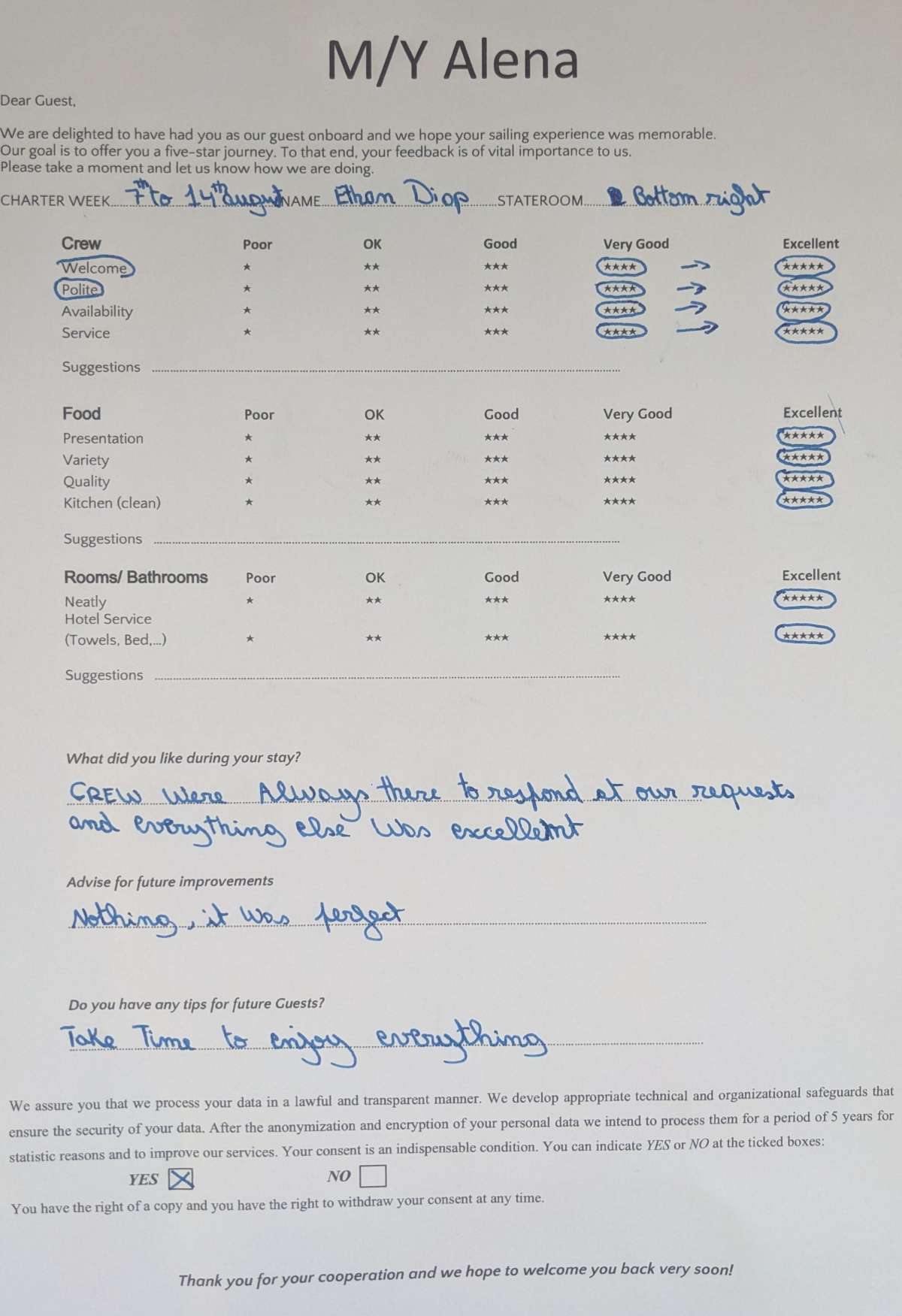 Review