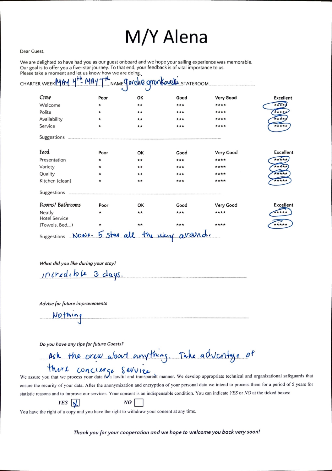 Review