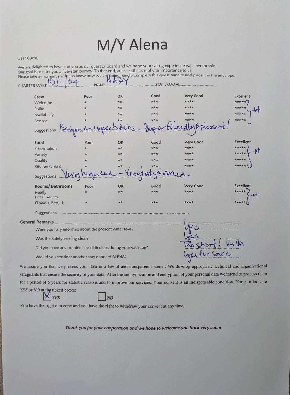 Review